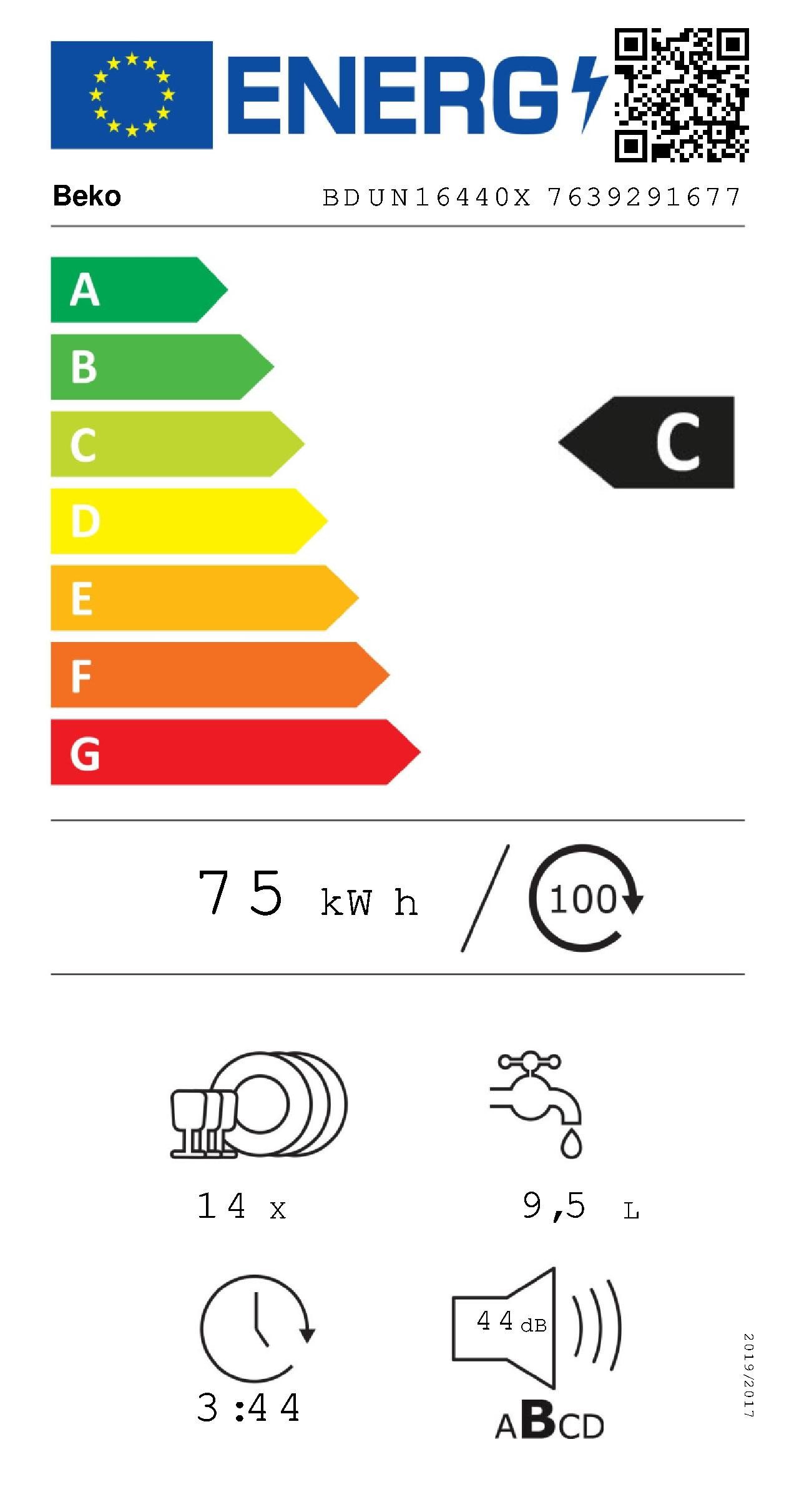 Energieeffizienzklasse: 