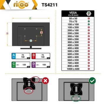 RICOO TS4211 Monitor-Halterung, (bis 32 Zoll, Tischhalterung Monitorständer Tisch Bildschirm Halterung schwenkbar)