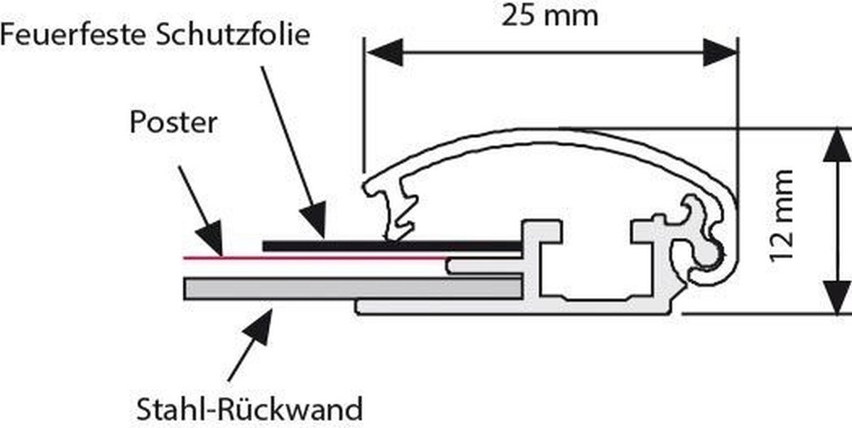 Thumbnail - update displays Stehsammler FireProtection-Klapprahmen 25mm Gehrung A0 silber