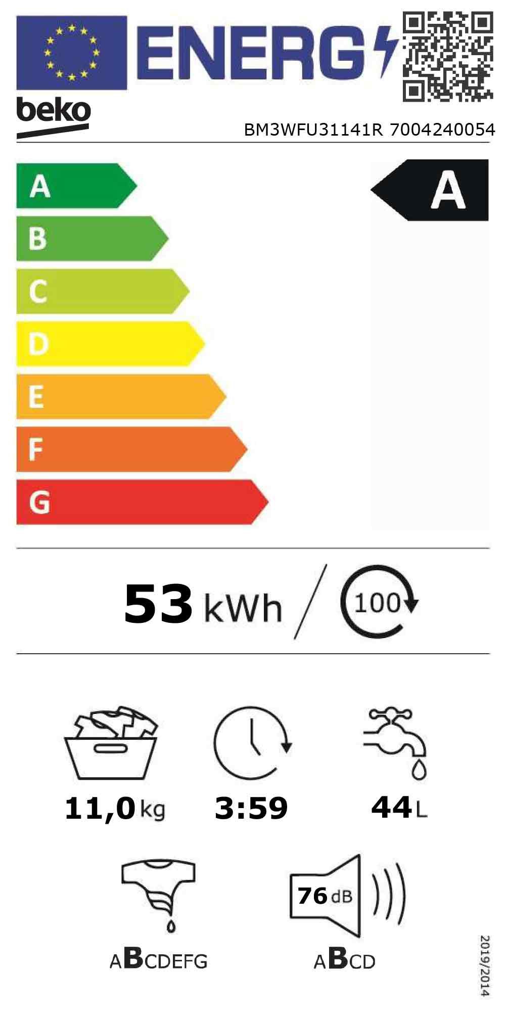 Energieeffizienzklasse: 