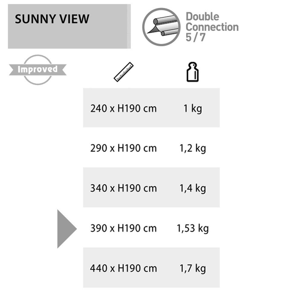 BRUNNER Sonnensegel Sonnensegel Sunny View Camping, günstig online kaufen