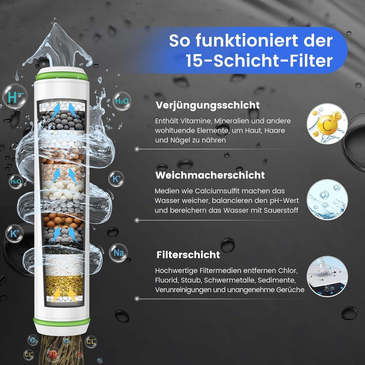 LuxusKollektion Handbrause Duschkopf mit Filter Hochdruck günstig online kaufen
