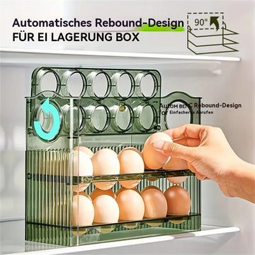 RefinedFlare Aufbewahrungskorb Aufbewahrungsgestell (Küchen-Organizer und -Aufbewahrung), Automatische Flip Egg Aufbewahrungsbox