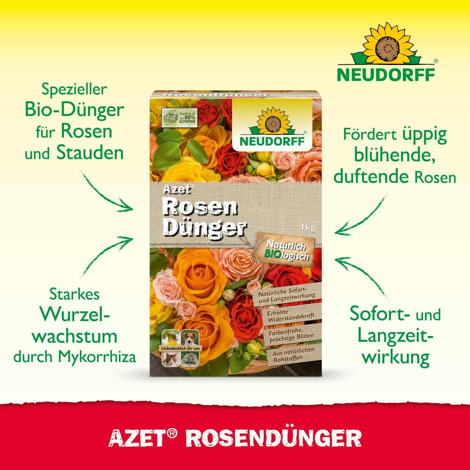 Neudorff Blumendünger Azet RosenDünger 1 kg günstig online kaufen