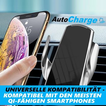 MAVURA AutoCharge Qi Auto Wireless Charger Handyhalterung KFZ Schnelllade-Gerät (Kabelloses Automatik Ladegerät Handy Smartphone)