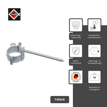 INEFA Rohrschelle, (DN 50. 1 Stück), mit Stahl beschichtet, Zubehör für Gartenhaus, Schelle Clip