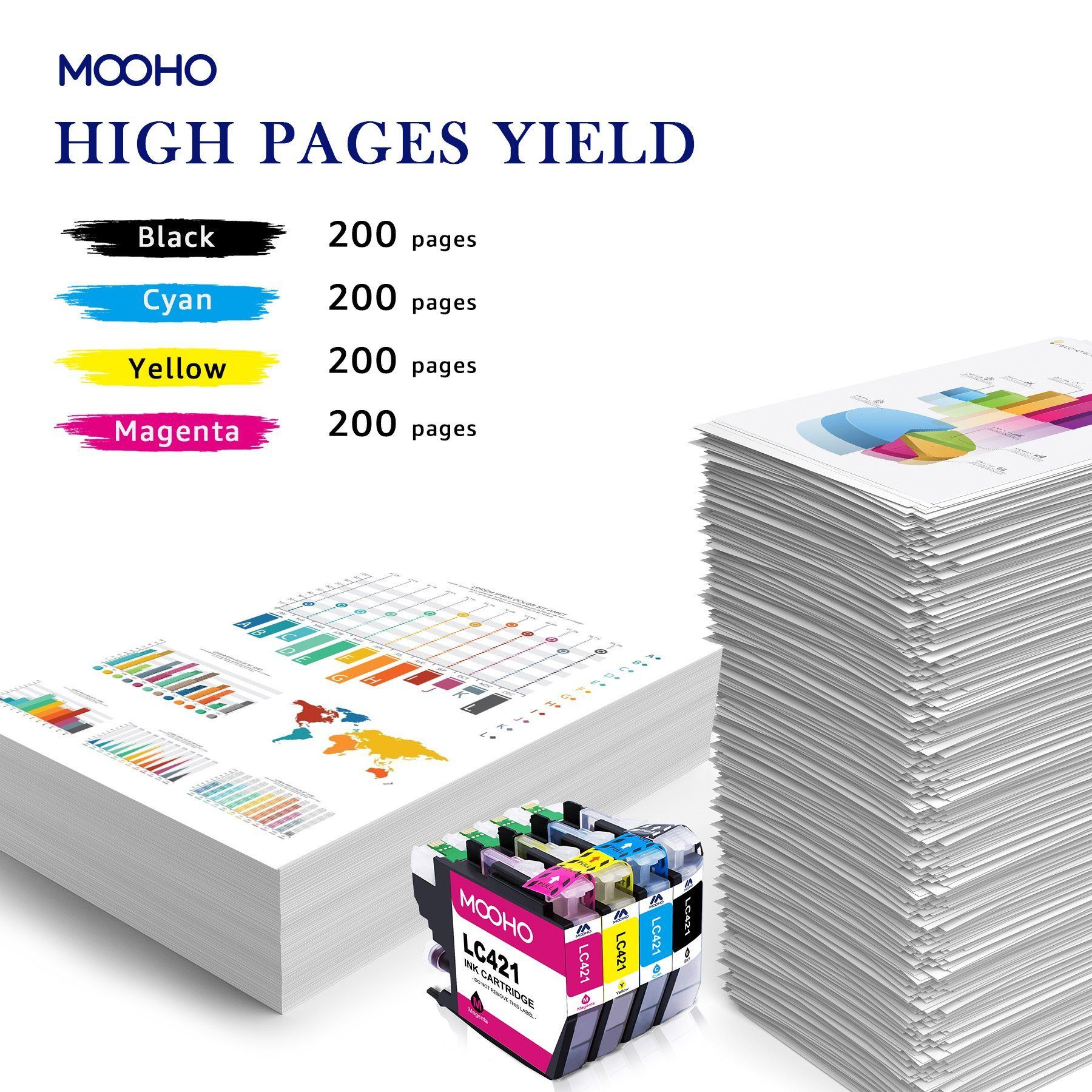 Thumbnail - MOOHO Multipacks Druckerpatrone kompatible für Brother LC421 LC 421XL Tintenpatrone (DCP-J 1050 DW DCP-J 1140 DW DCP-J 1...