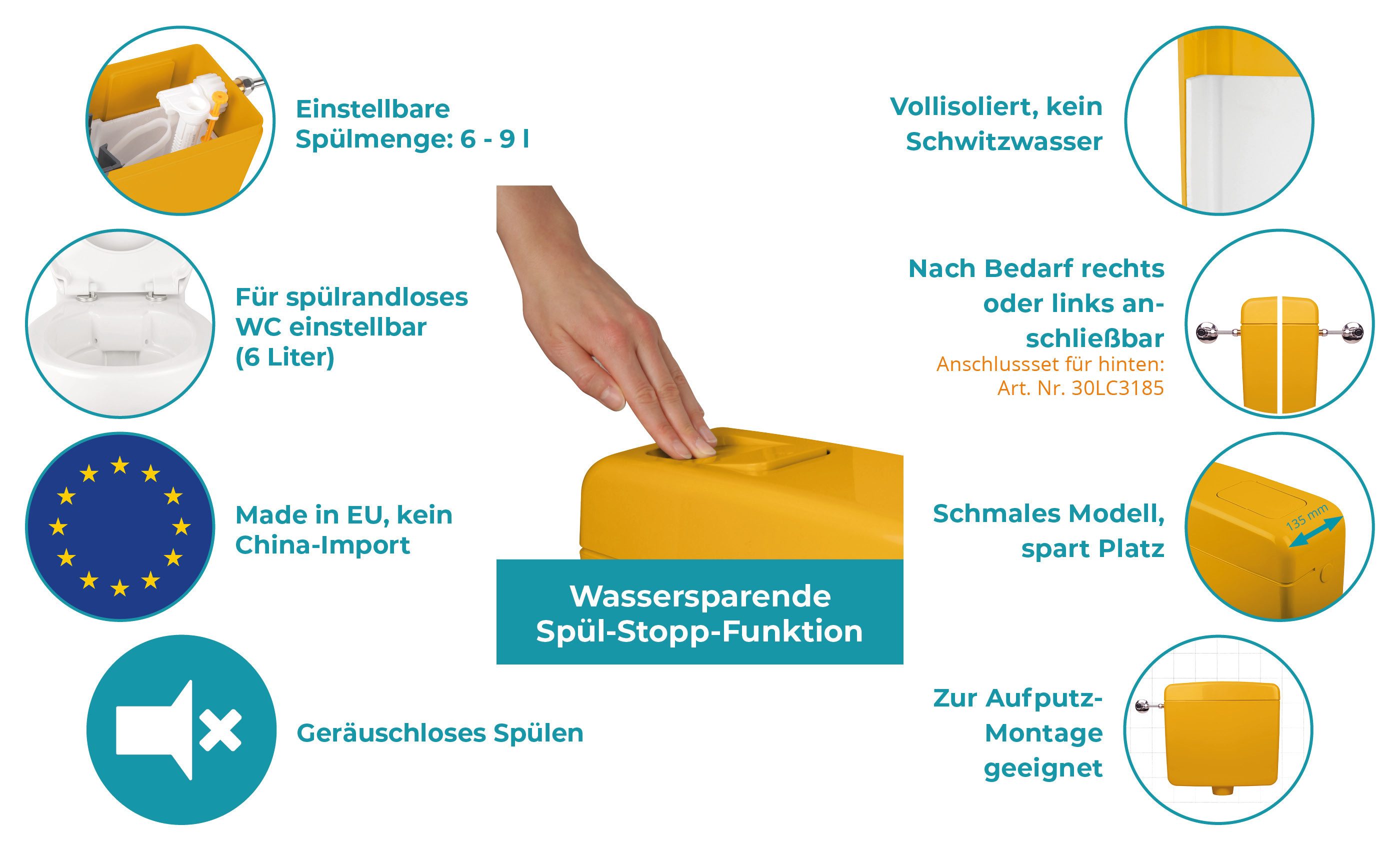 Calmwaters Spülkasten Elements, Komplettset Anschluss links/rechts, Anschluss hinten separat zu kaufen, Aufputz, Spül-Stopp Taste, 29HB2729