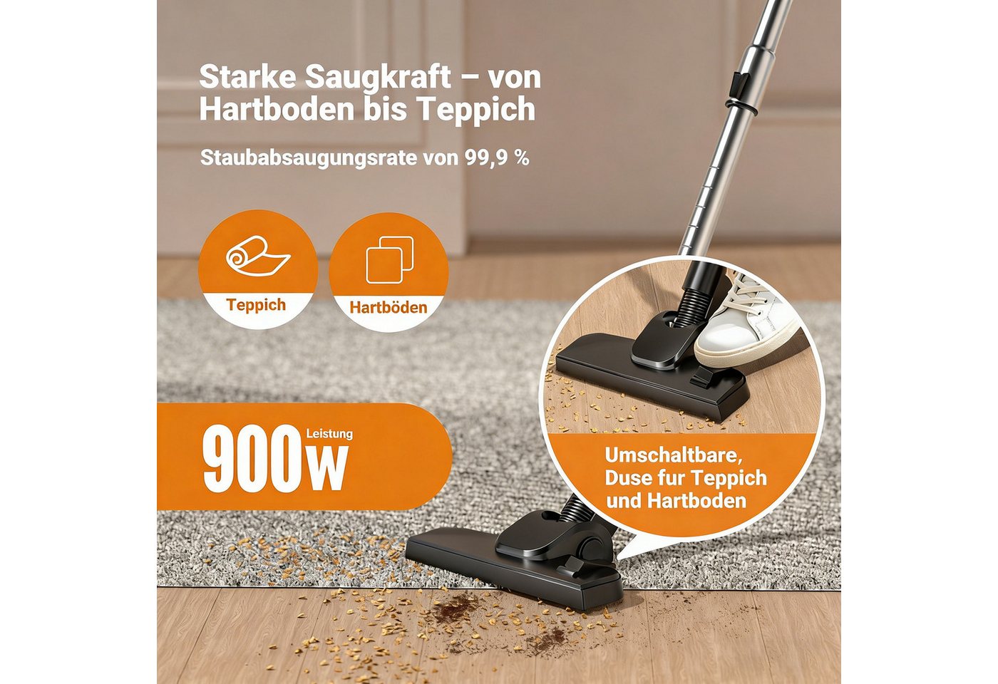 ibettertec Bodenstaubsauger Beutelloser Staubsauger starke Saugleistung,Kompakt Leicht Staubsauger, 900 W, beutellos, für Hartböden Teppiche,leise,2,5L Staubbehälter, 5m Kabel