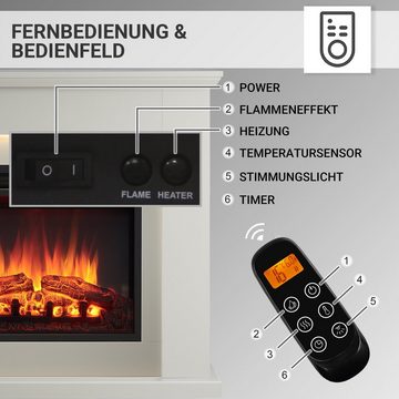 CrownFlame Elektrokamin Hektor, Standkamin mit Heizung 2000W, Heizung, LED-Beleuchtung, 3D-Flammeneffekt & Fernbedienung