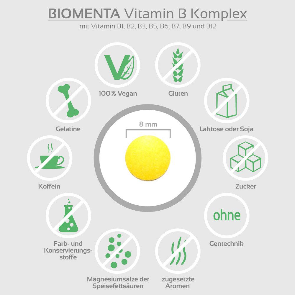 BIOMENTA Vitamin B Komplex - 180 Vitamin B Tabletten - Premiumqualität Tabletten, 180 St., 45 g