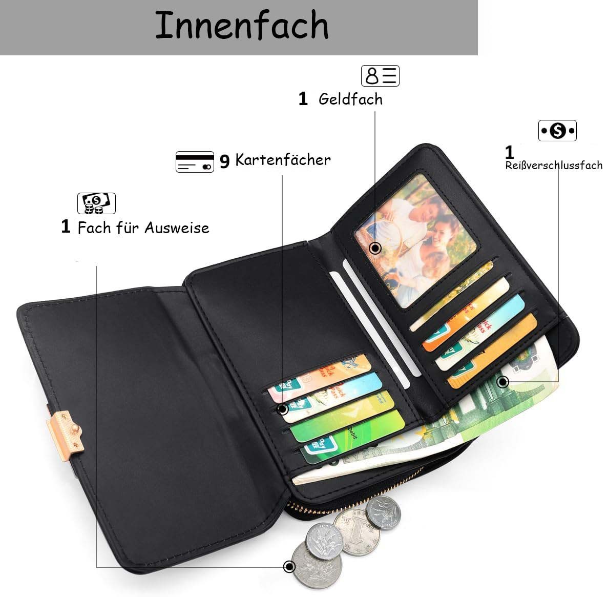 Zaewry Geldbörse Portemonnaie Damen PU Leder,Reißverschluss