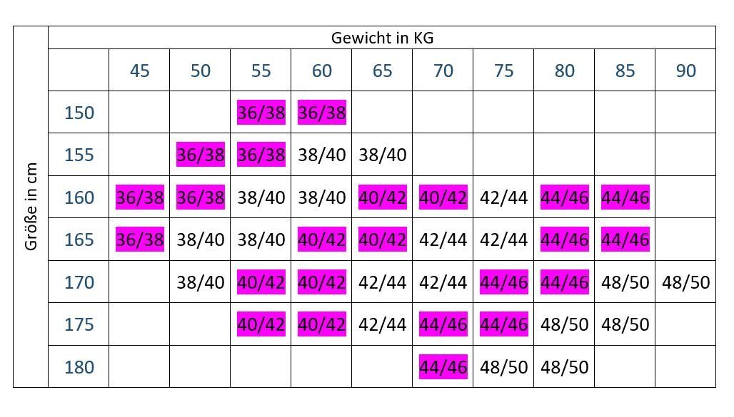 Wilox Feinstrumpfhose SAMT MATT 20 DEN günstig online kaufen