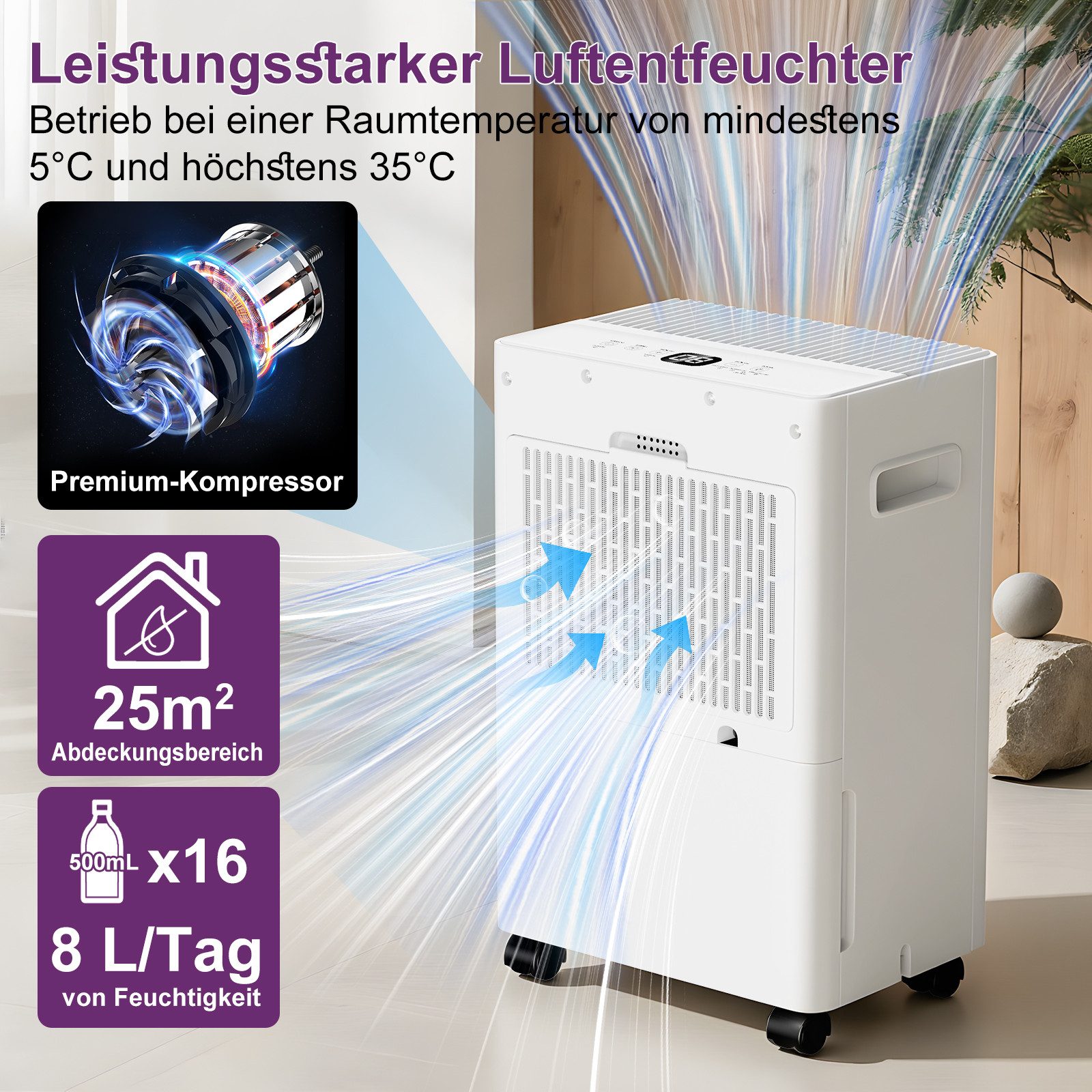 loefme Luftentfeuchter STS6-1028, Luftentfeuchter Elektrisch, Entfeuchtungs günstig online kaufen