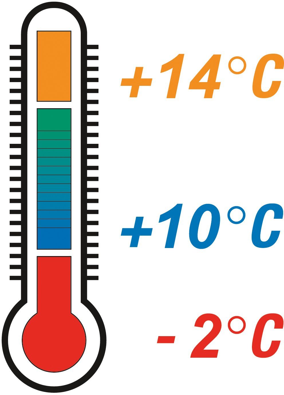 EXPLORER Mumienschlafsack Light 600