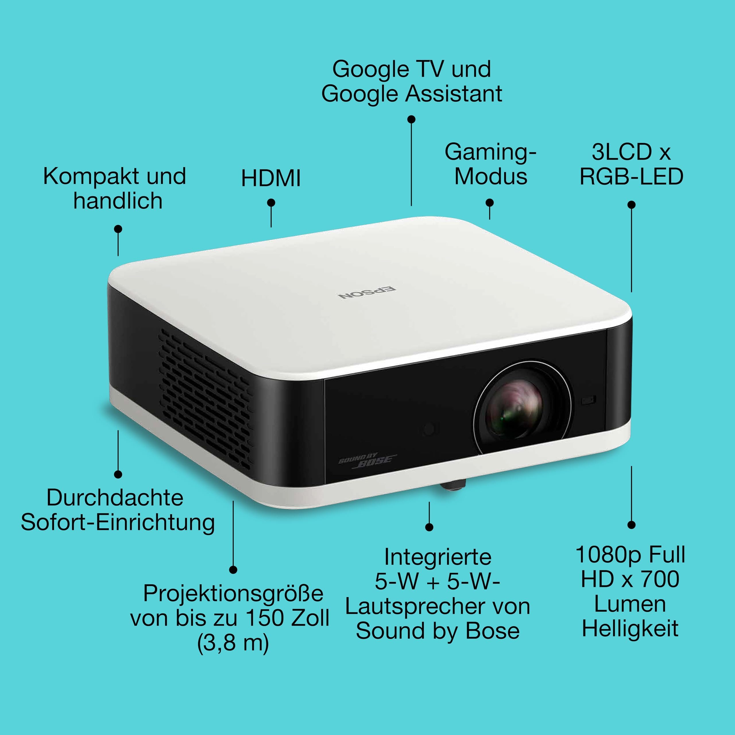 Epson EF61W Beamer (Full HD 1080p, 700 Lumen, 3LCD-Technologie)