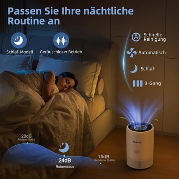 Rubot Luftreiniger, für 38 m² Räume, Allergiker mit H13 HEPA Luftfilter Gegen Schimmel Staub CADR 183m³/h