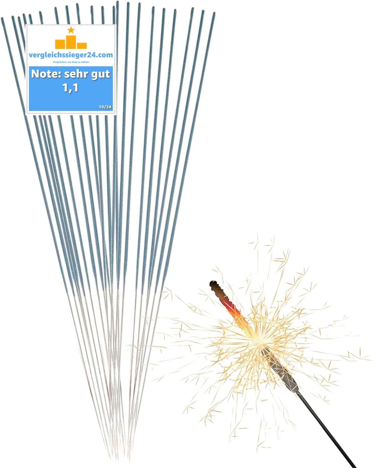 happy sparks® Geburtstagskerze Wunderkerzen 28 cm - Sternspritzer - Feuerwe günstig online kaufen