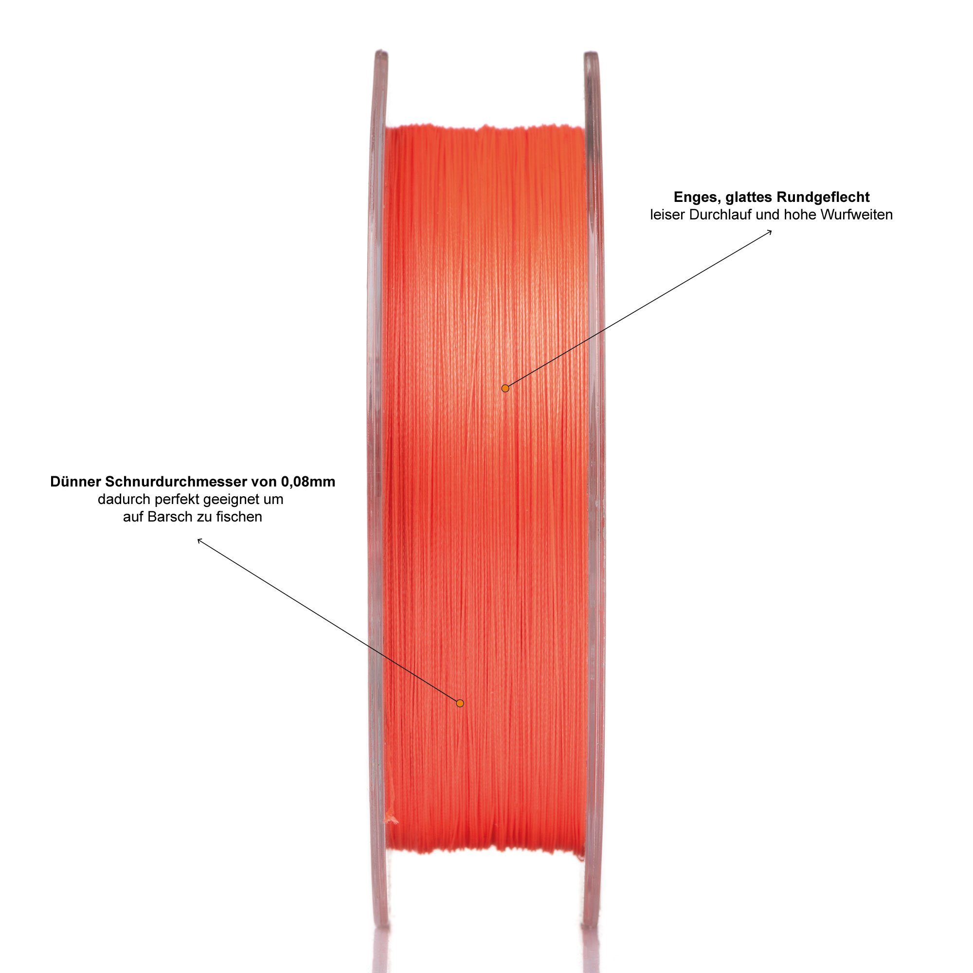Zite Angelschnur 155m 0,16mm - Geflochtene 8-Braid Angelschnur 10kg - Barsch & Zander