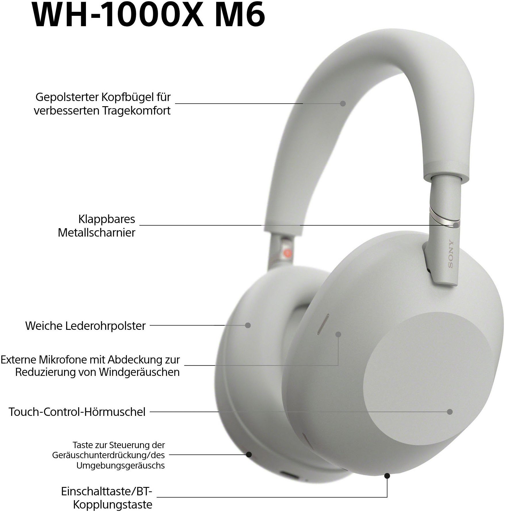 Sony WH-1000XM6 Premium Noise Cancelling Wireless Over-Ear-Kopfhörer (Freisprechfunktion, Multi-Point-Verbindung, Noise-Cancelling, Transparenzmodus, Wireless-A – Bild 5 von 5