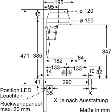 BOSCH Flachschirmhaube DFR097A52