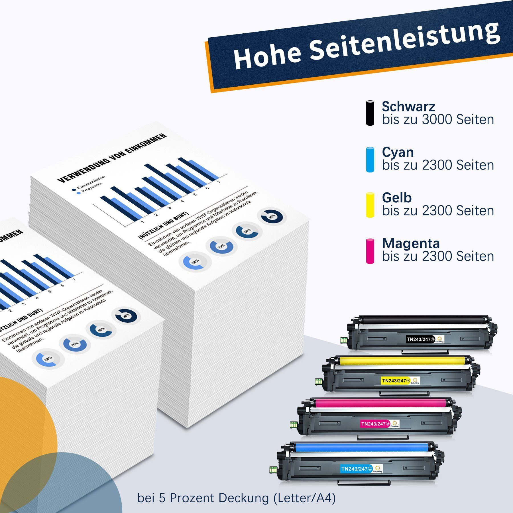 ColorKing Tonerkartusche TN 247 Kompatible für Brother TN 243cmyk TN 247 TN-247 TN243 TN 243, (Kompatibel für Brother TN-247 TN 243 MFC-L3750CDW DCP-L3550CDW MFC-L3770CDW HL-L3230CDW HL-L3210CW), HL-L3270CDW MFC-L3710CW MFC-L3730CDN L3510CDW