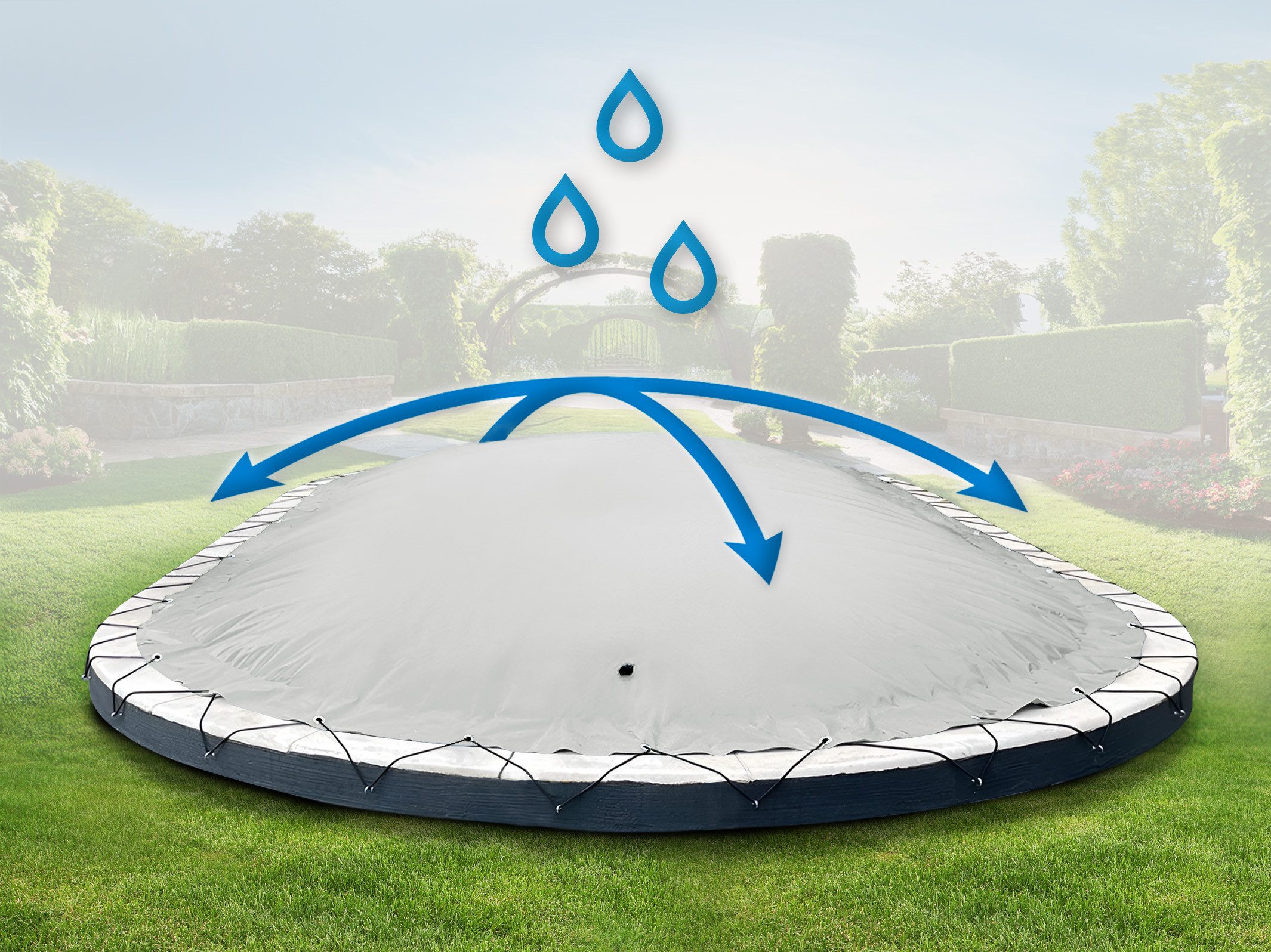 AirDeluxe Pool-Abdeckplane Ovale aufblasbare Poolplanen Schwimmbad günstig online kaufen