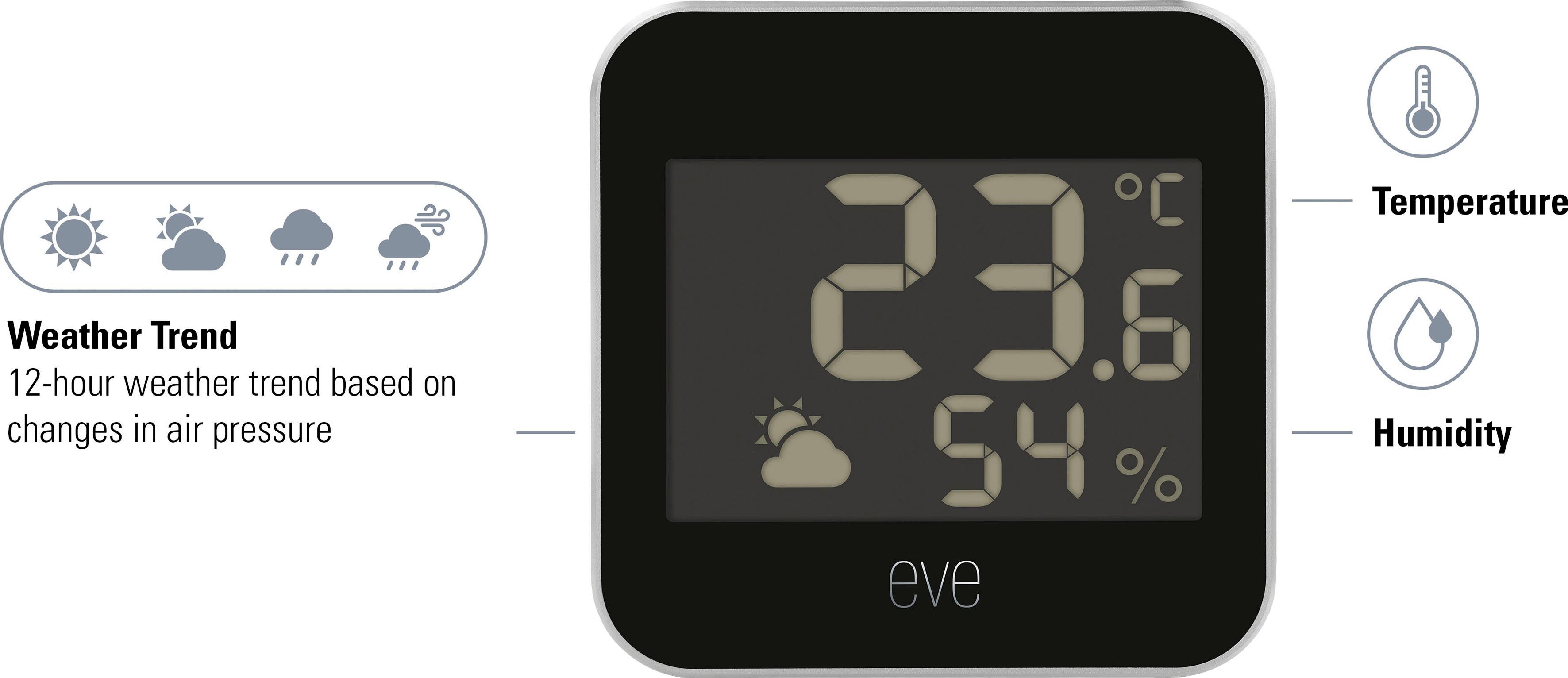 EVE Sensor (HomeKit), Weather (1-St)