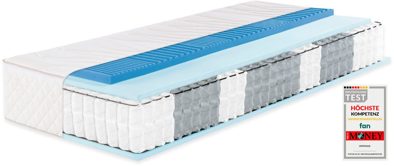 Taschenfederkernmatratze Sleep Spring Pro, Boxspringmatratze m. Thermogelauflage, 90x200 & mehr, fan, 33 cm hoch, (1-tlg), Haus & Garten Test "GUT", getestet in Gr. 90x200, H2
