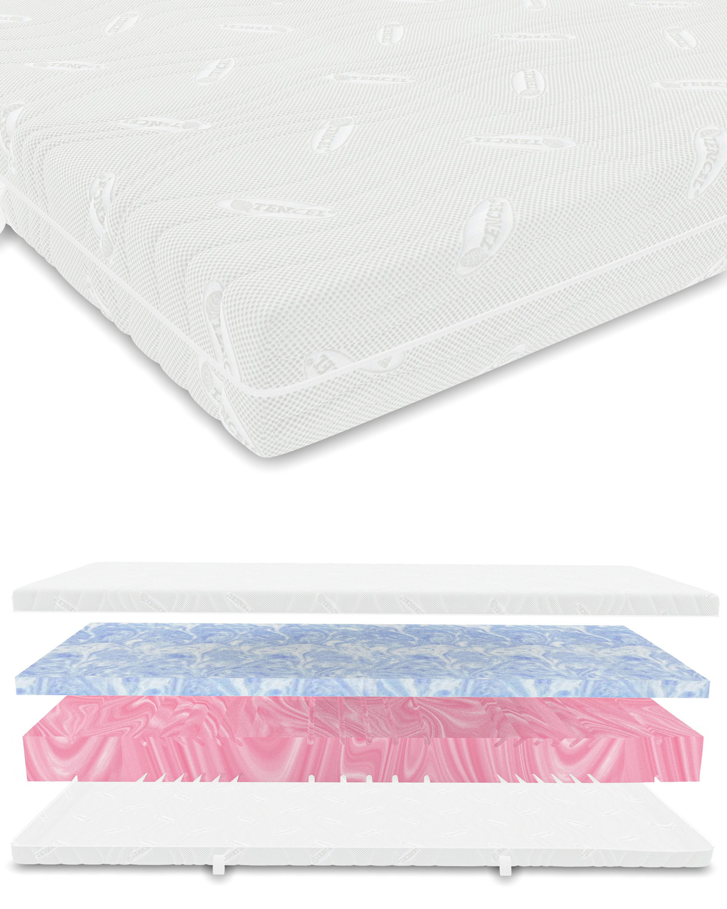 Hybridmatratze Hybrid DUO H2/H3 deLuxe 7 Zonen 22 cm matratze, Schlaftroll, günstig online kaufen