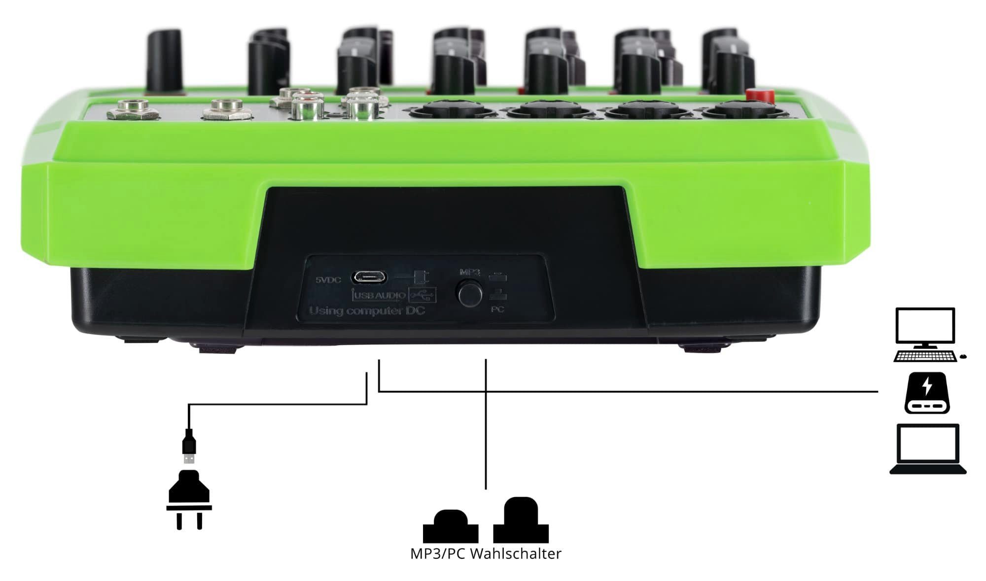 Pronomic Mischpult Bluetooth 6-Kanal Mixer, Medienplayer/-recorder Mini6 - mit (2-tlg), Audio-Interface USB USB-betriebener und mit