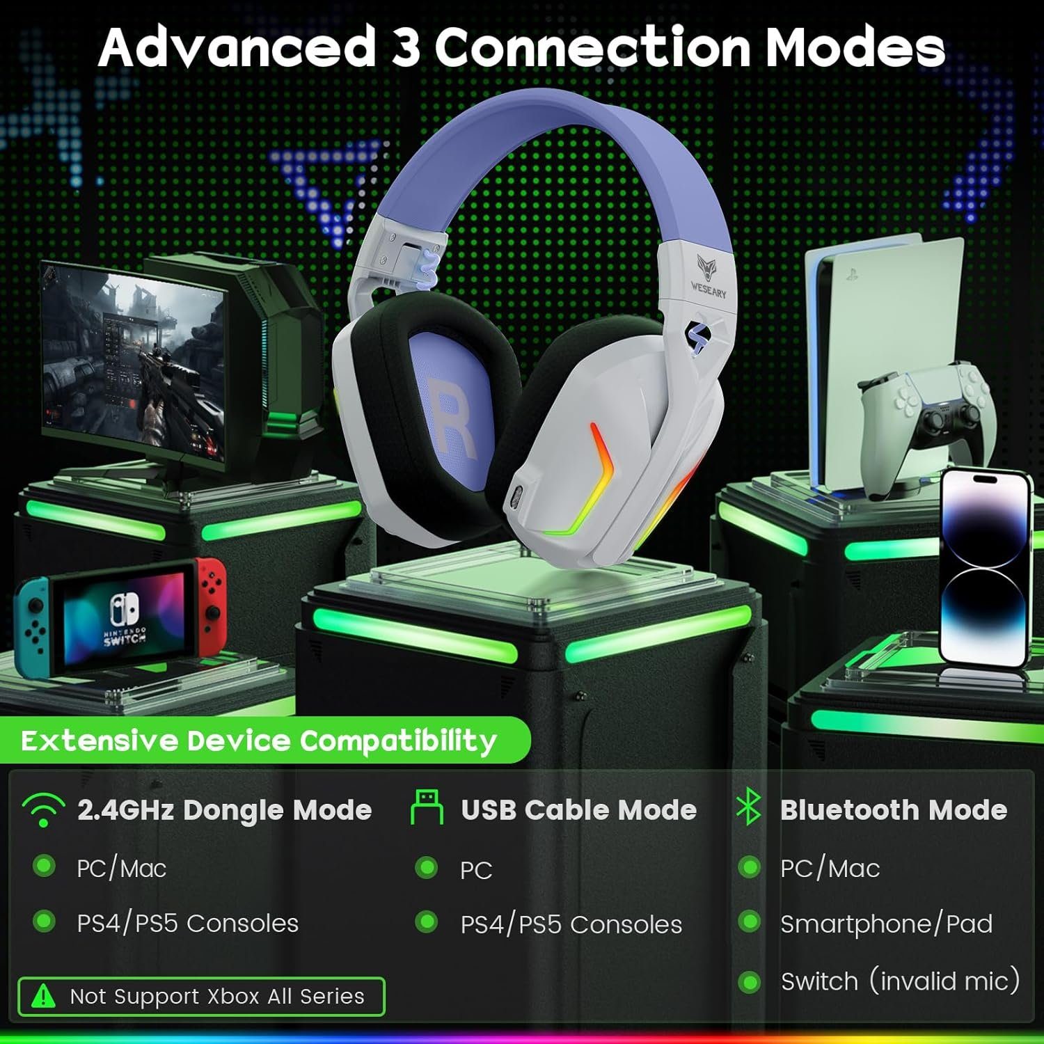 50Hr Licht, Sound mit RGB Stereo wg1 Cancelling Gaming-Headset 7.1 Akkulaufzeit) Bluetooth, (Dual-Beamforming-Mikrofone, WESEARY Noise