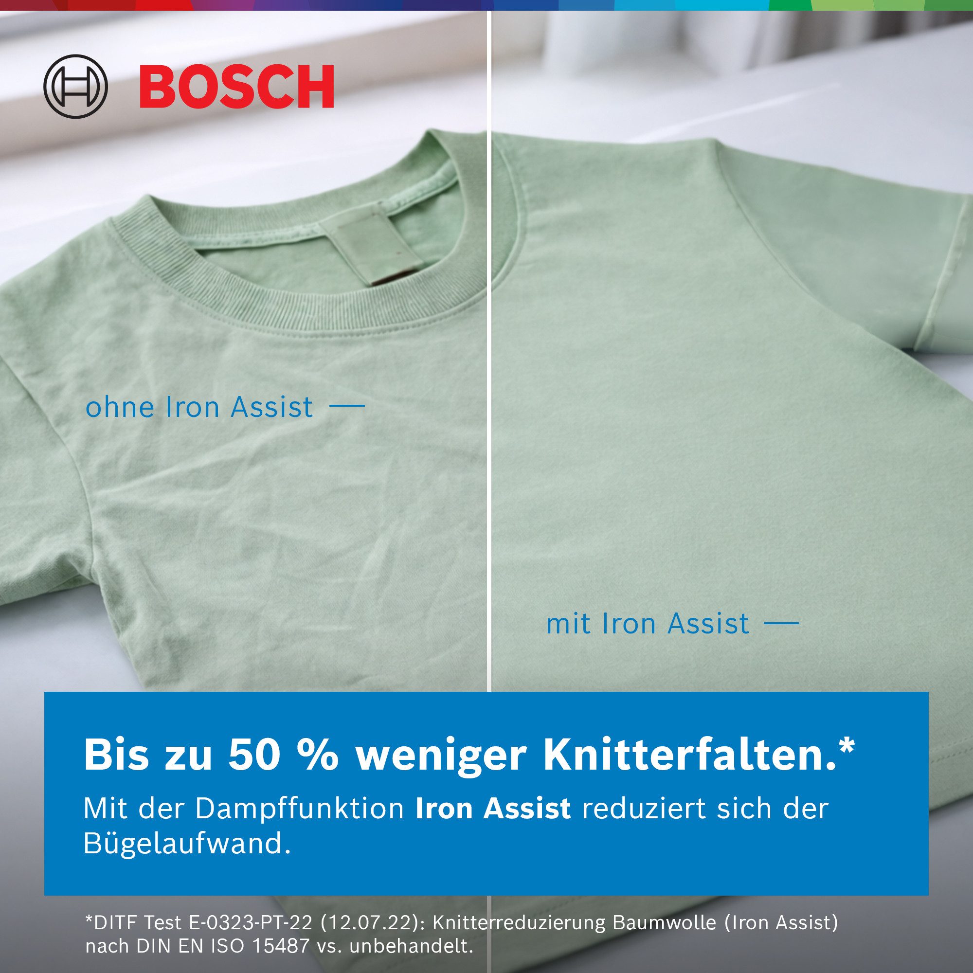 BOSCH Waschmaschine Serie 4 WAN28225, 8 kg, 1400 U/min, Knitter-Programm Iron Assist, Speed Perfect, Nachlegefunktion