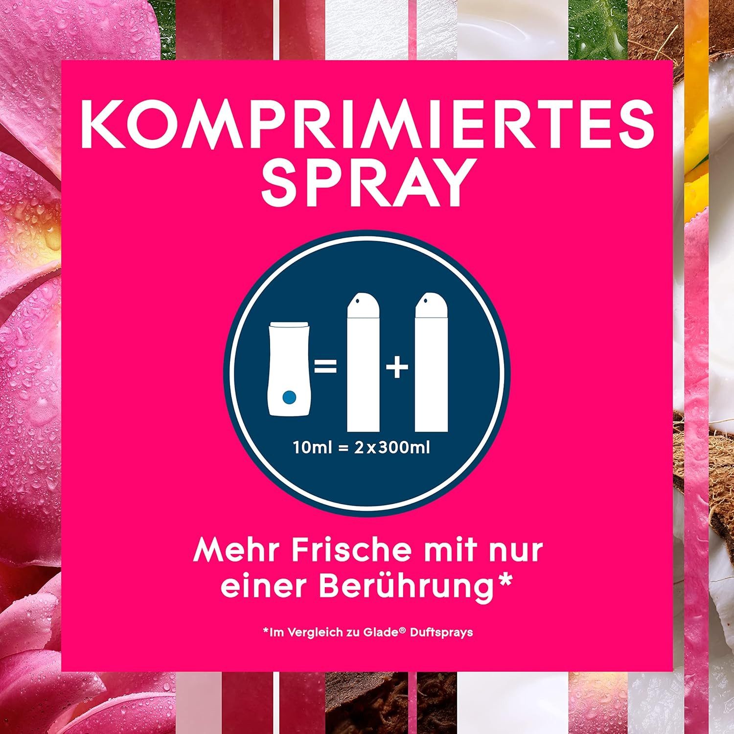 Glade Raumduft Touch & Fresh Nachfüller, Exotic Tropical Blossoms, 10 ml