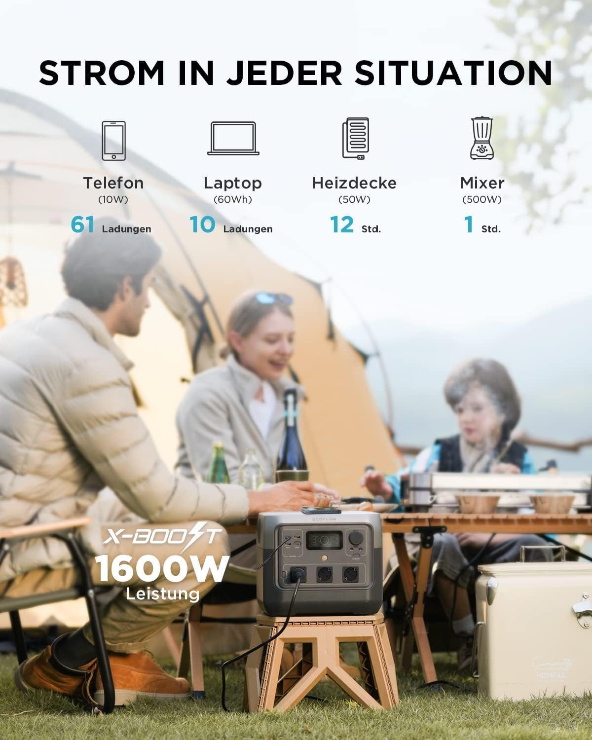 Ecoflow ECOFLOW RIVER 2 Pro Powerstation mit 220 W Solar panel Powerstation EcoFlow River 2 Pro mit 220 W Solarpanel EcoFlow River 2 Pro Powerstation mit 220 W Tragbare Solarpanel 240000 mAh (220-240 V)