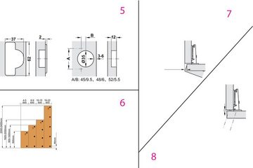 Häfele Möbelbeschlag 2 Stück Topfscharnier, Möbelscharnier Metalla SM Kombi 110°