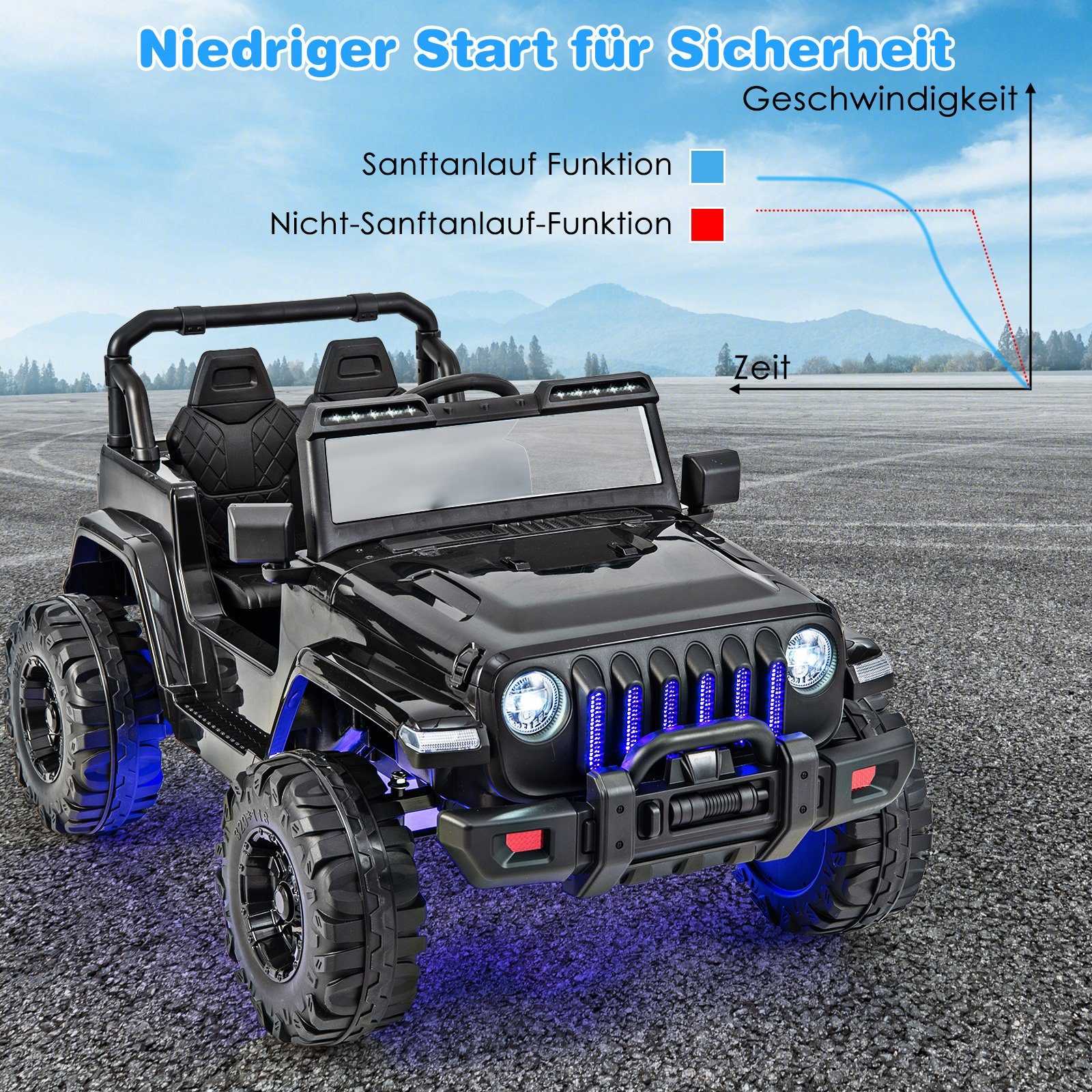 COSTWAY Elektro-Kinderauto 12V, mit 2 Geschwindigkeiten