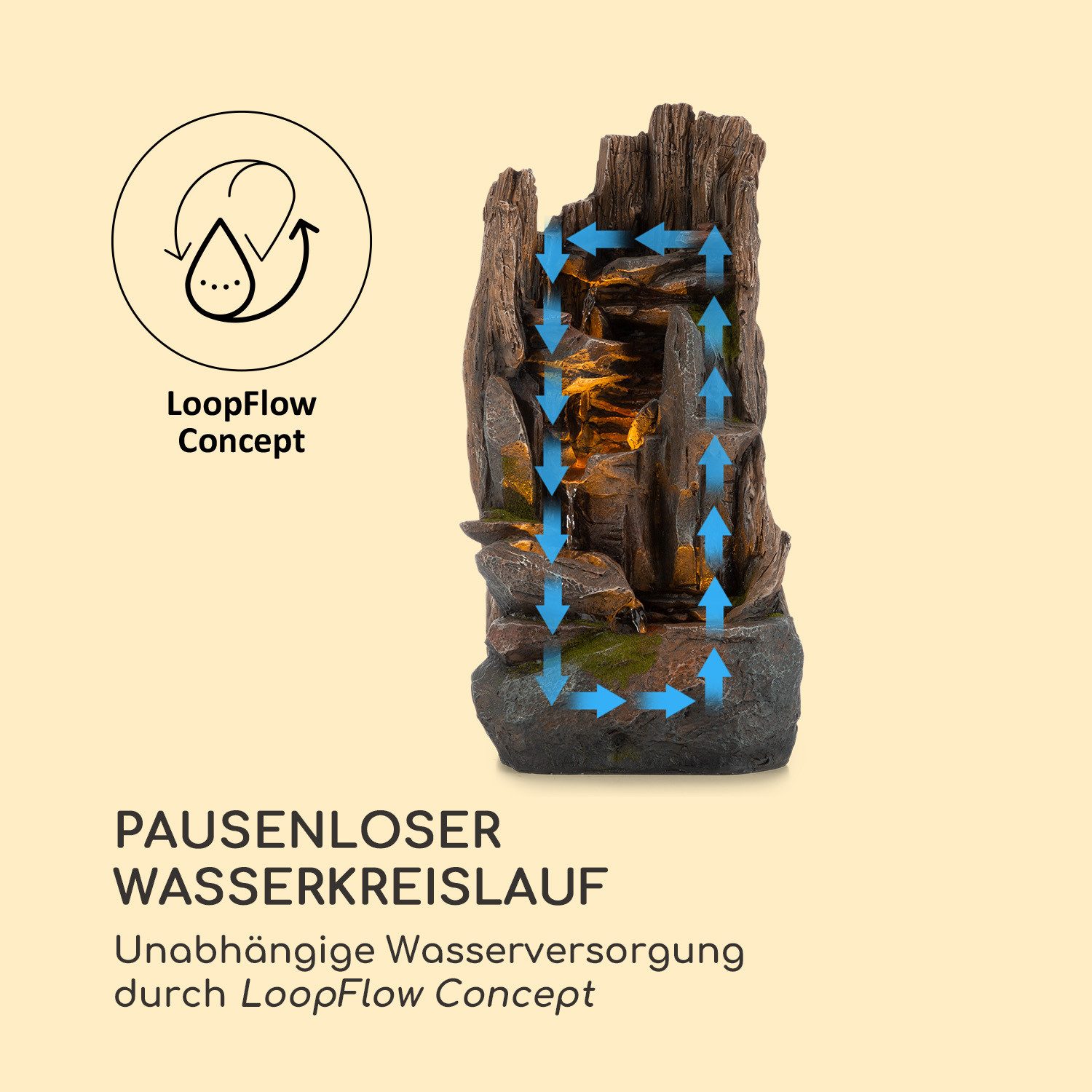 Blumfeldt Mystic Tree Water Feature (Set)