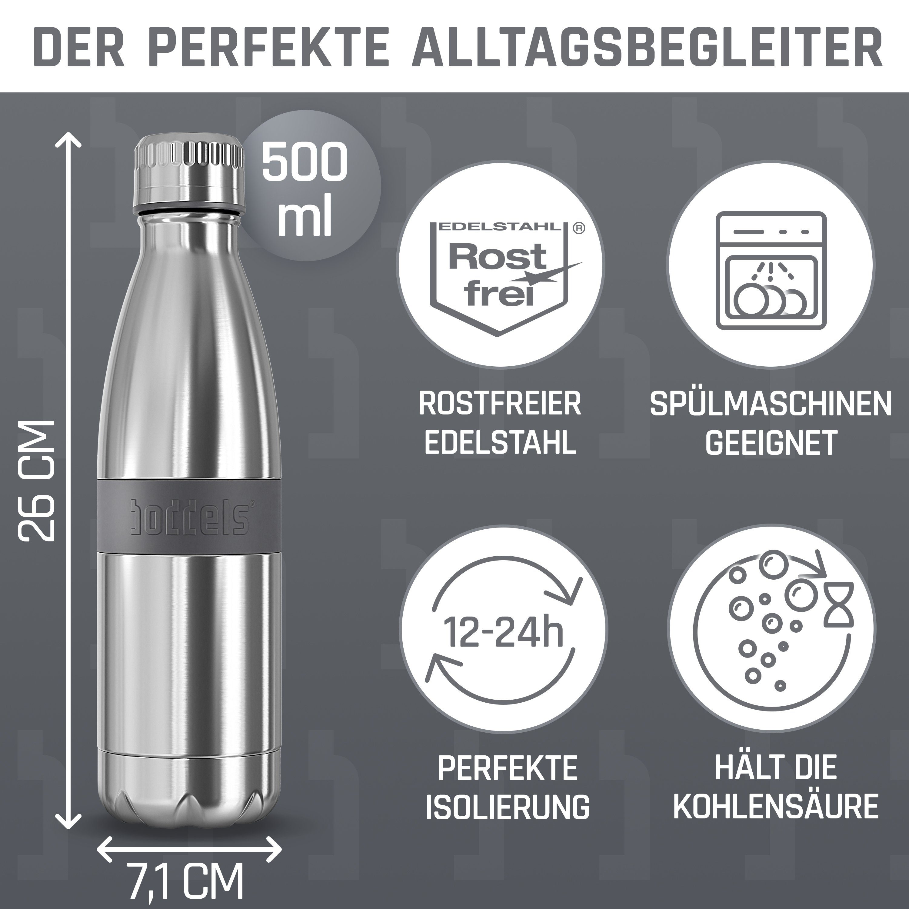 doppelwandig, Isolierflasche Anthrazitgrau 500ml, bruchfest TWEE aus Edelstahl auslaufsicher, boddels Trinkflasche