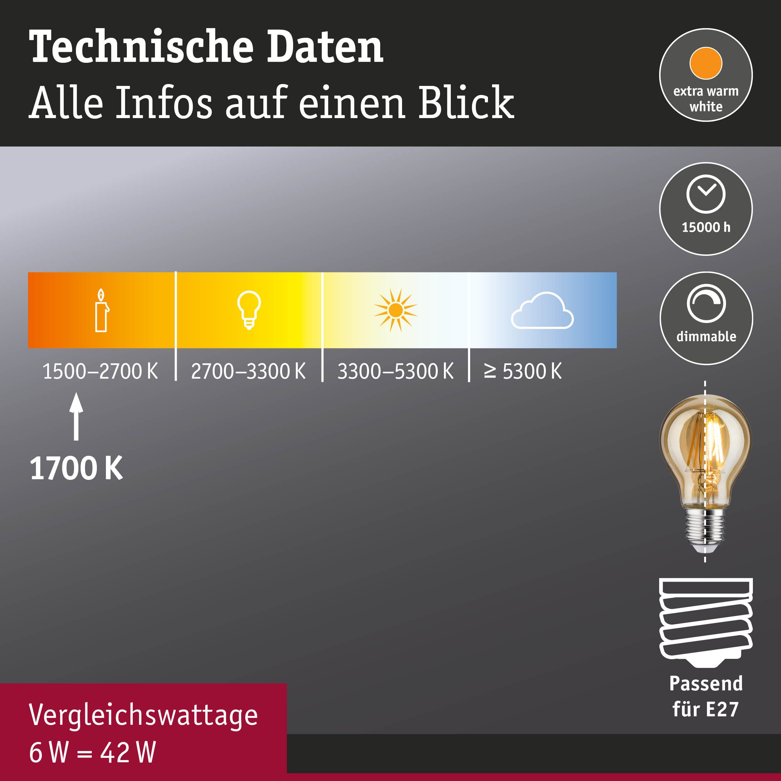 Paulmann LED-Leuchtmittel E27 Goldlicht dimmbar Vintage AGL 6W dimmbar Vintage AGL 6W, 1 St., Extra-Warmweiß, 1700 Kelvin