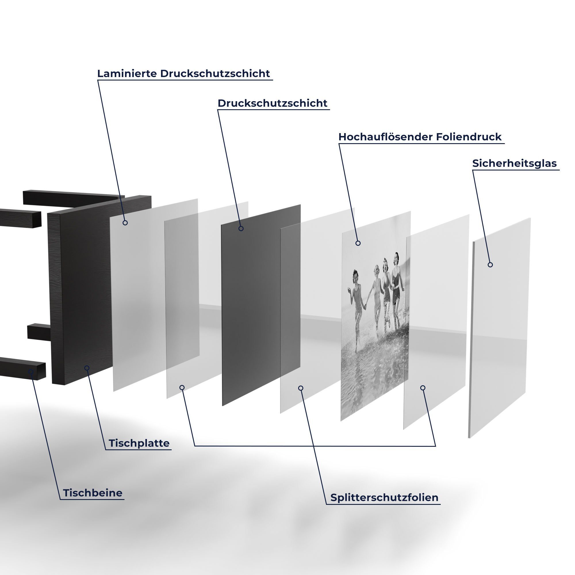 Schwarz modern Glas Beistelltisch Couchtisch 'Retro DEQORI Badebekleidung', Glastisch