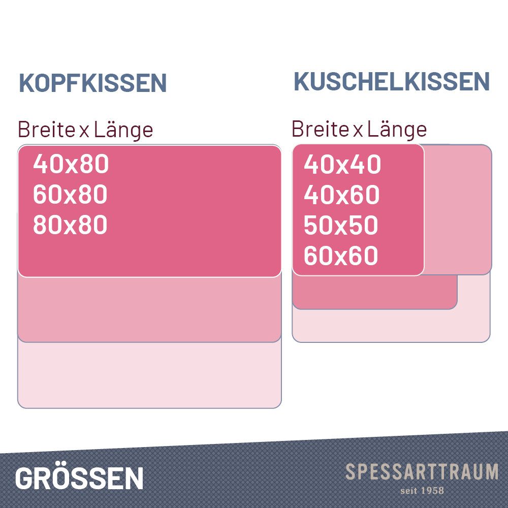 SPESSARTTRAUM 3-Kammer-Kopfkissen Premium, Füllung: 60% Gänsedaunen / 40% Gänsefedern, Klasse 1, Downpass zertifiziert (Außenkammern), Bezug: 100% Baumwolle, Made in Green, Hausstauballergiker geeignet, gute Stützkraft, Seitenschläfer & Rückenschläfer