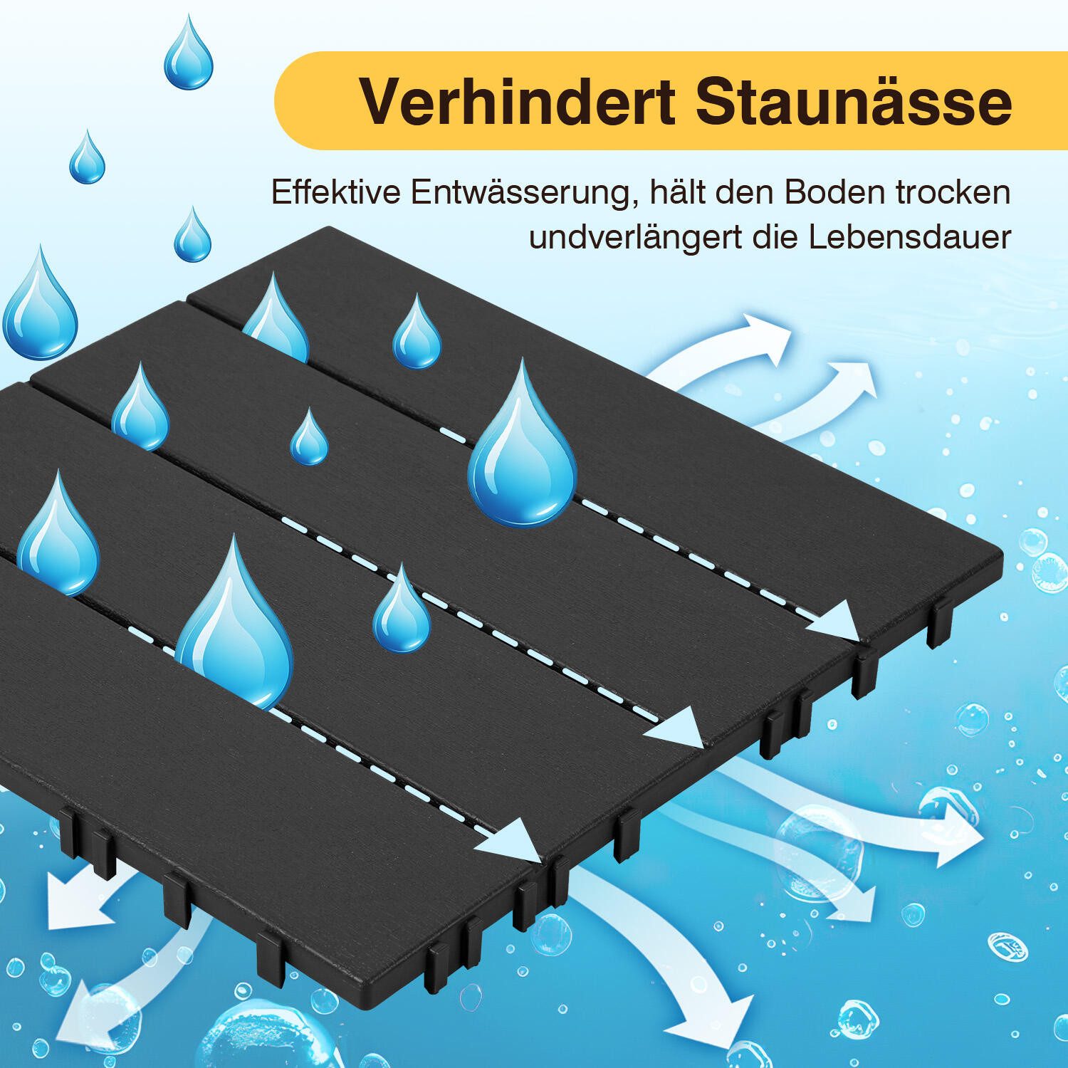 Clanmacy Terrassendielen Terrassenfliesen Kunststoff Klickfliesen mit Drainagensystem 1-5 qm