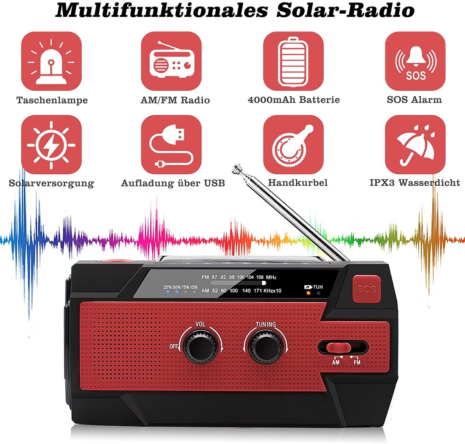 Haiaveng Solarradio, tragbares Radio Kurbelradio, Rot