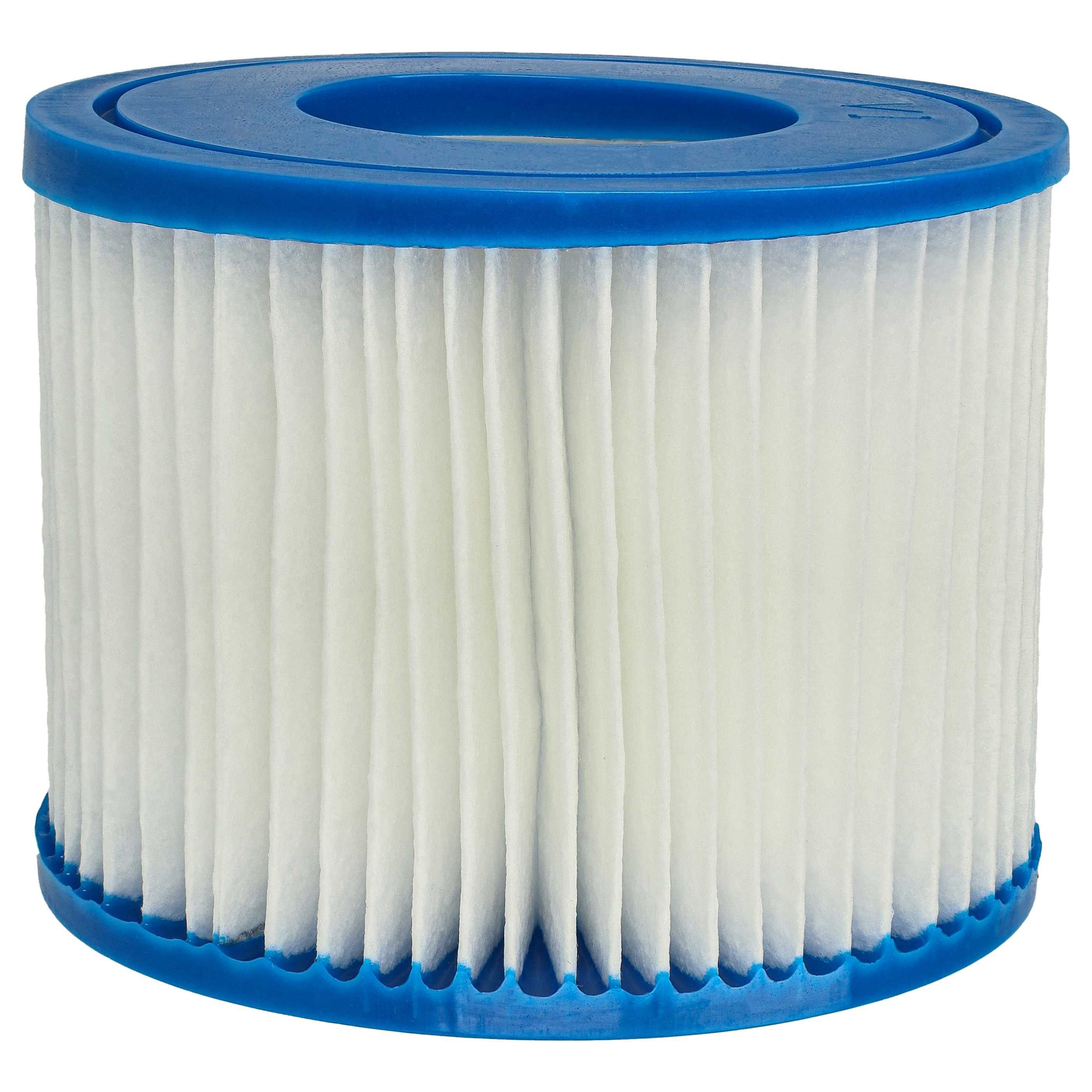 vhbw Ersatzfilter passend für HWC PH050011, PH050018, E32, PH050012, PH050017 Pool, Zubehör für HWC PH050011 PH050018 E32 PH050012 PH050017
