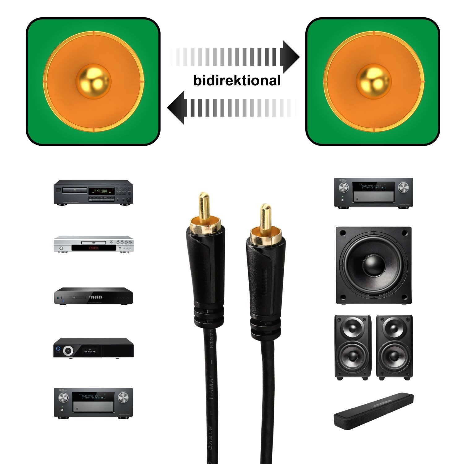 Hama Digital Cinch-Kabel 1:1 Koaxial Audio vergoldet Audio-Kabel, Cinch, (150 cm), Chinch RCA Kabel für Subwoofer CD-Player DVD-Player Blu-Ray-Player
