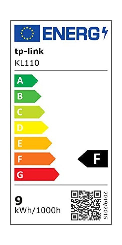 Energieeffizienzklasse: 
