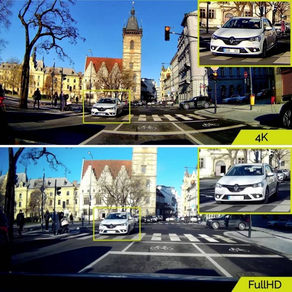 Schleifenaufzeichnung) 4K GPS Dashcam WDR, im Kamera G-Sensor, Auto (Datenanzeige TrueCam Video,