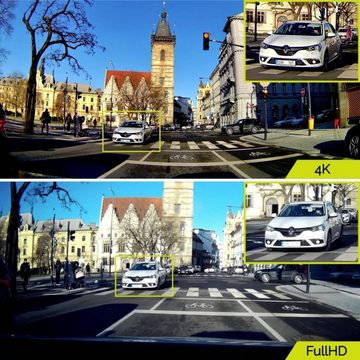 TrueCam Auto Kamera GPS 4K Dashcam (Datenanzeige im Video, G-Sensor, WDR, Schleifenaufzeichnung)