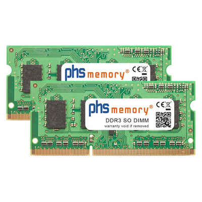 PHS-memory RAM für Synology DiskStation DS1517+ Arbeitsspeicher